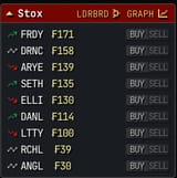 sto-x