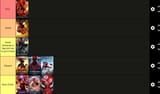 muh list