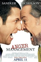 anger