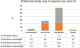 12937_2018_330_Fig3_HTML