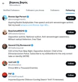 People followed by βόρειος βαρύς