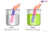 acid-and-base-700x466