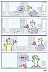 ftg