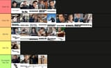 Bond films ranked