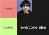 content