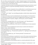 wokedefinition