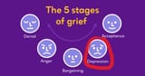 Stages_Of_Grief