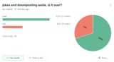 poll