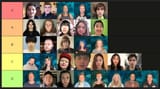 tierlist