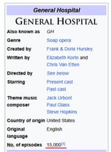 general hospital episodes