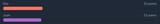1744640599366661