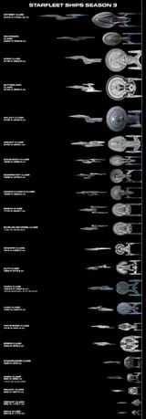 pic-season-3-starfleet-starship-comparison-chart-v0-w074584159wa1