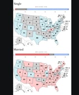 Incels Vote Democrat