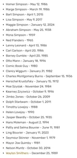 S36 canon birthdates