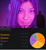 ellies demographic