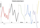 An_analysis_of_racist_gay_internet_streaming_shows_2025