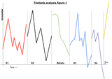 An_analysis_of_racist_gay_internet_streaming_shows_2025