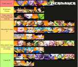 dbnwordchart