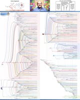 1745073109419829