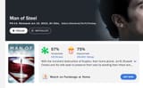 mos rt score