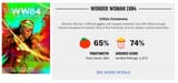 wonder-woman-1984-rotten-tomatoes-certified-fresh-removed