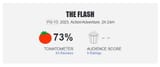 the-flash-rotten-tomatoes
