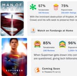 SupermanvsManOfRotten