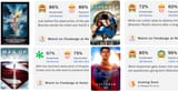 Superman films rotten tomates