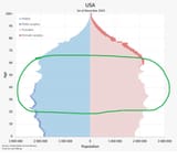 12345