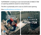 Superman Box Office