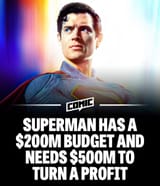 Superman budget and box office