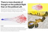 lefttards 