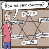 connections