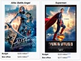 alita