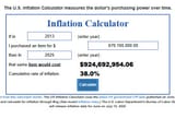 inflation
