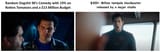 analog and digital film