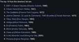 Screenshot The Sight and Sound Greatest Films of All Time 2022 - Wikipedia