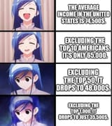 america