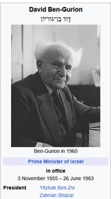 David Ben-Gurion