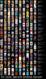 200 film Approved Animated Features v2