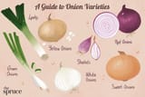onions