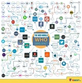 who-owns-who-1200px[1]