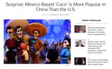 coco