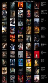 unfin-a not particularly accuarate_dark-crime-thriller-action_chart