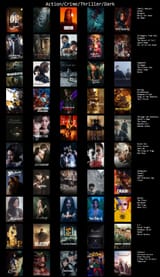 unfin-a not particularly accuarate_dark-crime-thriller-action_chart2