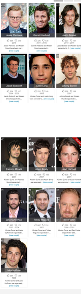 Screenshot 2025-07-16 at 22-32-53 Who is Kirsten Dunst dating Kirsten Dunst boyfriend husband