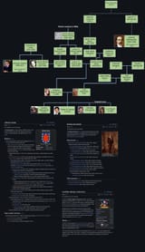 pedro pascal family tree articles