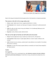 leading body language experts agree
