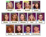 BBOTT-CAST