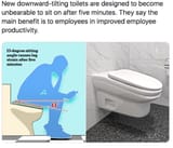 sloped toilet